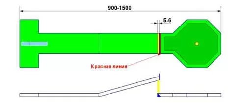 Почтовый ящик