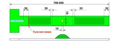 Центральная возвышенность