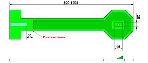 Шведский выступ