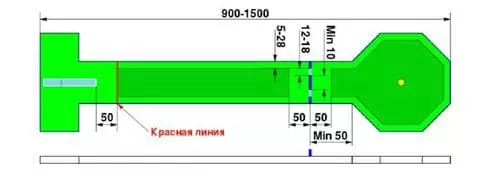 Сдвоенные ворота