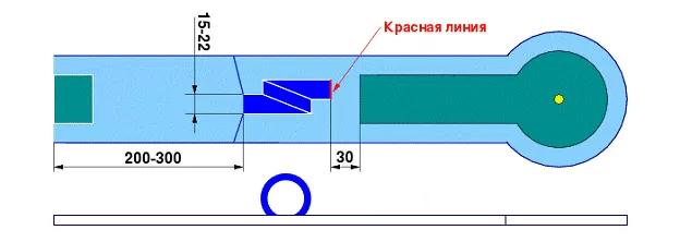 Петля