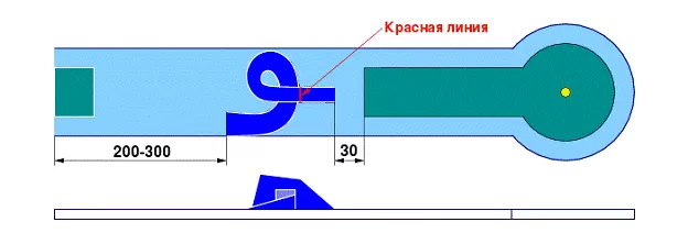 Горизонтальная петля