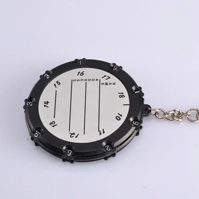 Счетчик ударов круглый