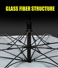 Зонт для гольфа всесезонный Z2, PGM